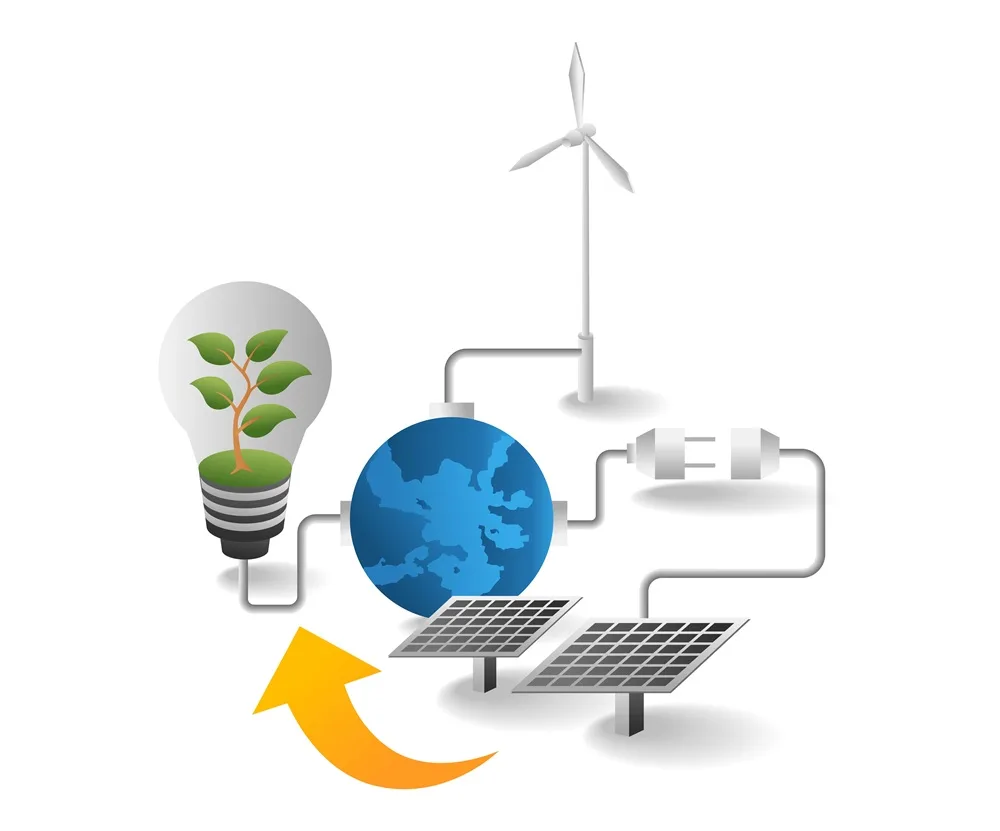 The surge, potential and opportunities in the renewable energy sector